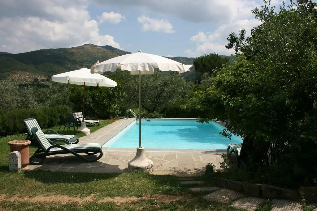Collina Dei Fiori Villa Castiglion Fiorentino